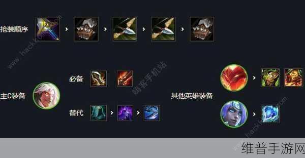金铲铲S8.5派克出装全攻略，打造无敌刺客的秘诀