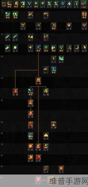 DNF 移动版,洞察各职业优势 精准选择你的战场主宰