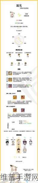 原神世界等级 9 全方位变化解析