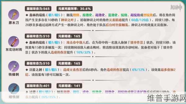 原神世界等级 9 全方位变化解析