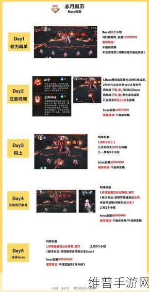 阴阳师SSR夜刀神技能全面解析与攻略