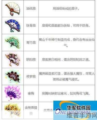 仙剑奇侠传四手游蜀山加点详解介绍，打造最强法术群伤门派