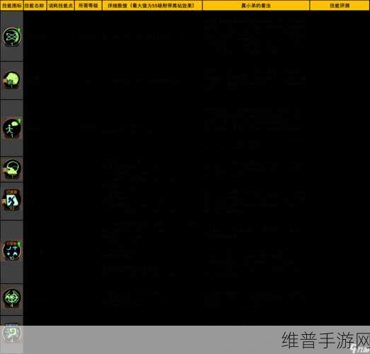 仙剑奇侠传四手游蜀山加点详解介绍，打造最强法术群伤门派