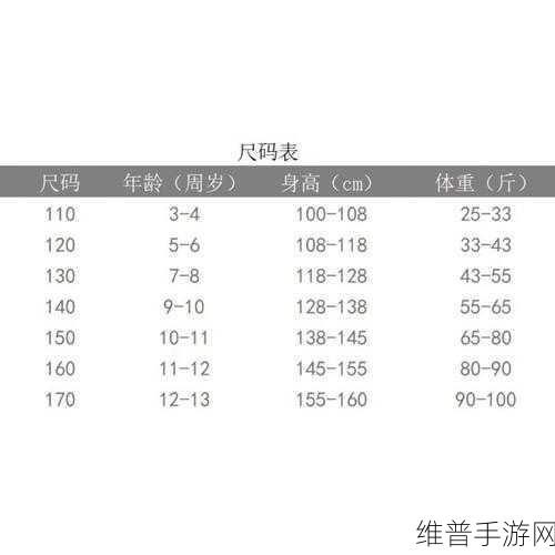 亚洲尺码欧洲尺码的适用场景：“亚洲尺码与欧洲尺码的比较及适用场景分析”