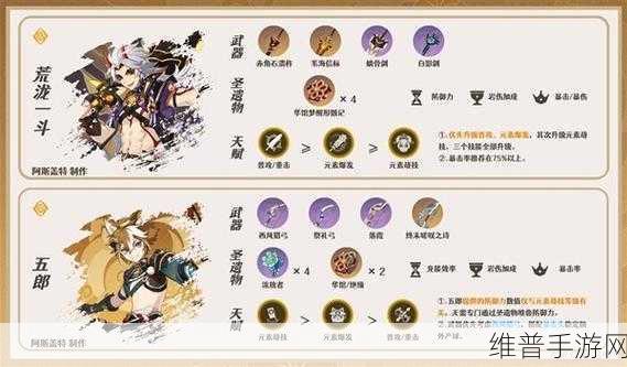 原神千织技能全解析，助你称霸提瓦特