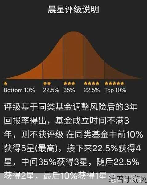 多人高HP系统据说凉了：多人高HP系统：从热潮到冷却的游戏变迁分析