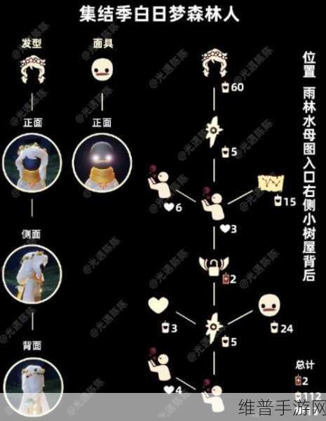 光遇先祖消失之谜，手游背后的深度解析