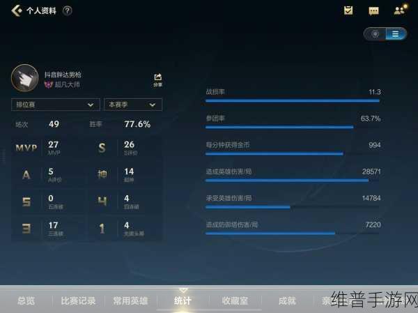 英雄联盟手游，超凡大师晋升宗师所需点数全面解析概览