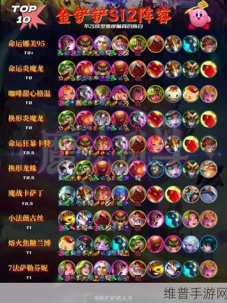 金铲铲之战 S13 外交法师娜美阵容绝佳搭配指南