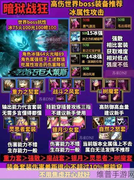 DNF手游攻略,狂战神话装备排名详解
