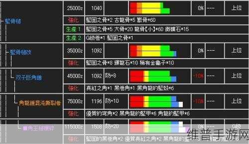 怪物猎人2G手游攻略，详解基础任务中采集蜂蜜的完整步骤