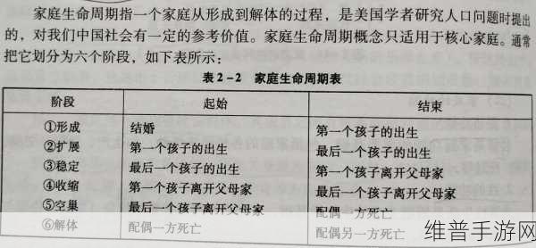 从小被爹娘用特殊药物养大：1. 被特殊药物塑造的成长之路