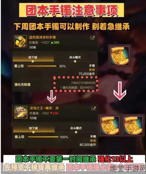 DNF手游迷妄之塔，挑战与奖励并存的冒险之旅深度解析
