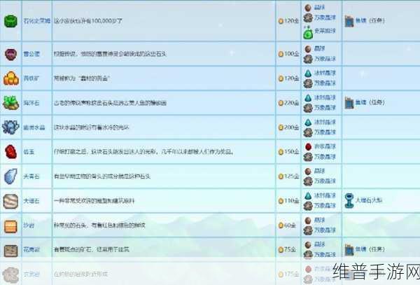星露谷物语矿洞开启秘籍大公开