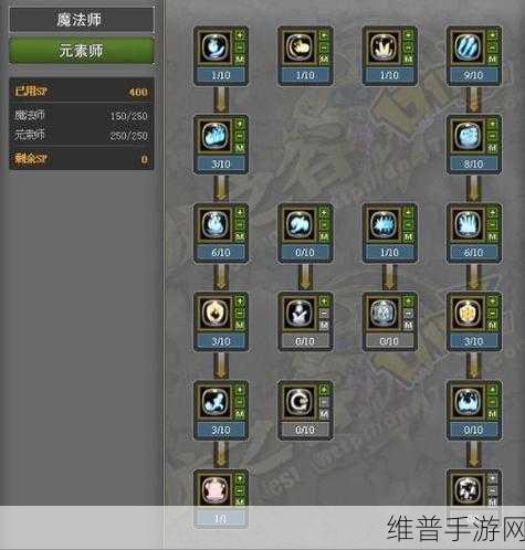 龙之谷 2 暗元素增强宠获取全指南