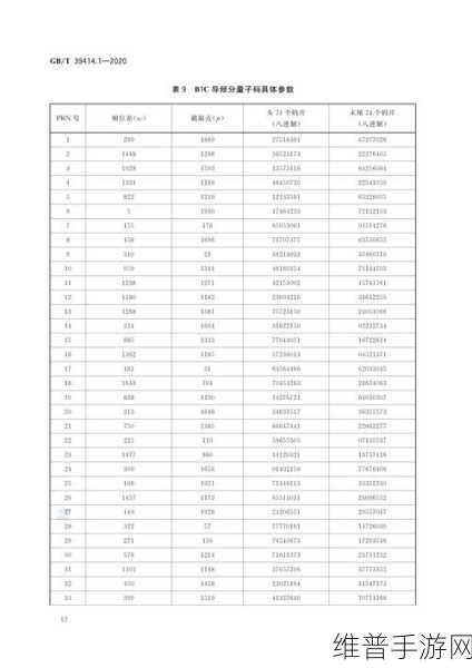 欧亚尺码专线欧洲B1B1的服务：欧亚尺码专线：探索欧洲B1B1服务的无限可能性