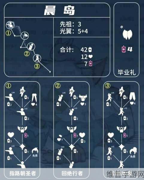 光遇破晓季星光沙漠任务全解析