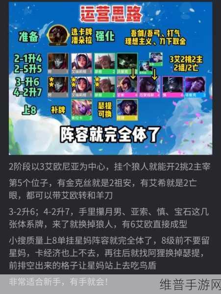 金铲铲之战时空裂痕，德莱文阵容搭配全攻略