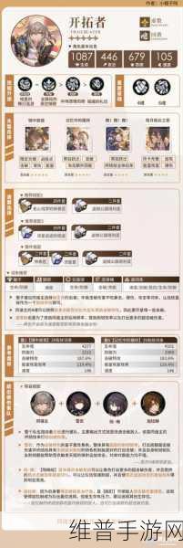 崩坏星穹铁道开拓者全方位攻略解析