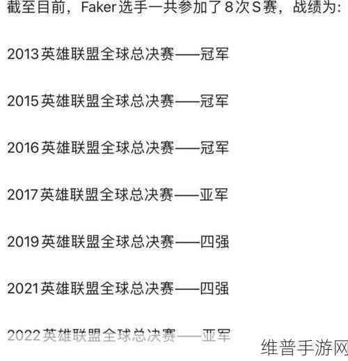 英雄联盟S13全球总决赛中国战队深度解析与前瞻