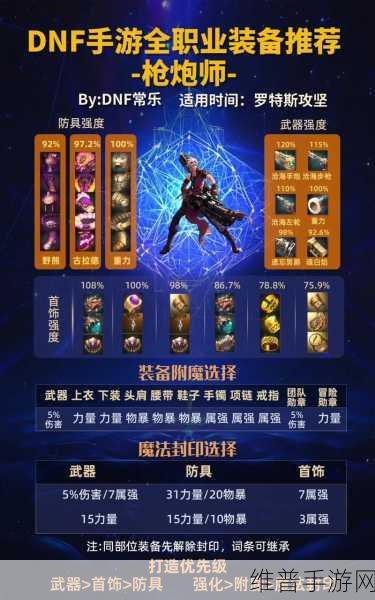 DNF手游蓝色真谛首饰套装深度解析，顶级装备的全面剖析
