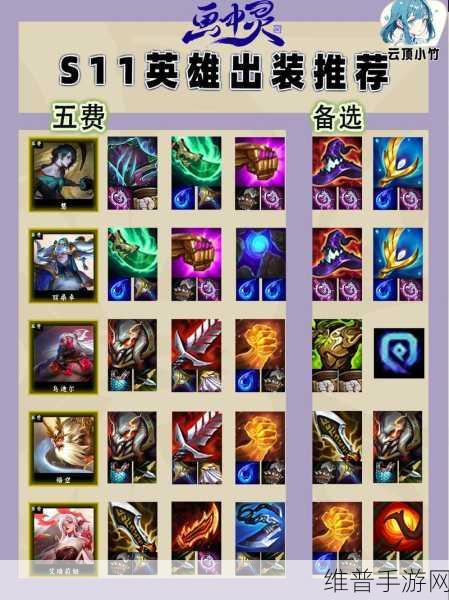 云顶之弈，装备叠加的超强威力探秘