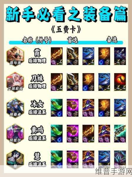 云顶之弈，装备叠加的超强威力探秘