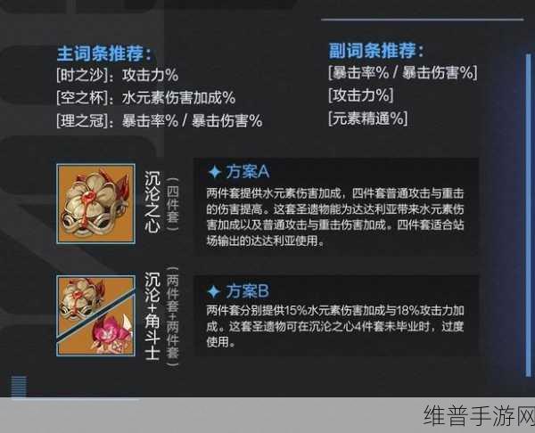 原神公子达达利亚圣遗物搭配全攻略