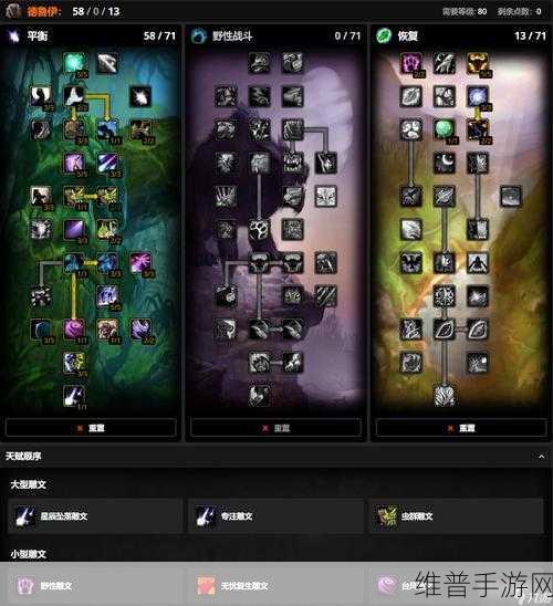 wlk战士战场用什么天赋:WLK战士战场:最佳天赋选择与玩法解析
