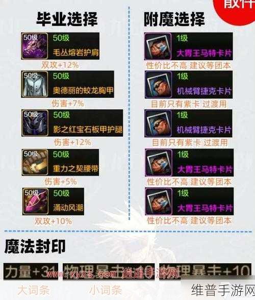 DNF 手游 2024 国庆版召唤师完美毕业装备搭配秘籍