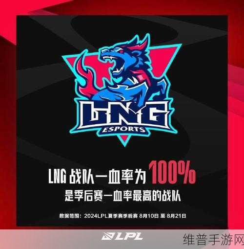 lng是哪个国家的战队：以下是关于lng战队的标题建议，每个标题都不少于10个字：