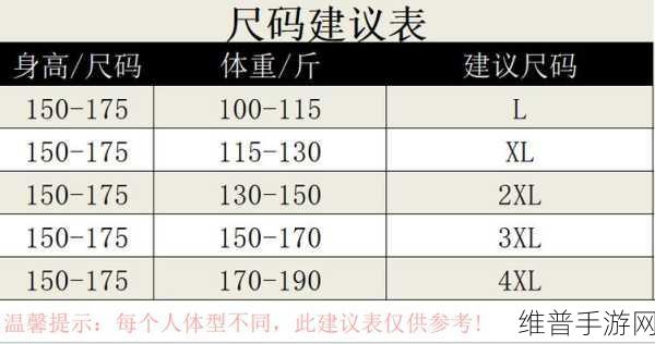 国产尺码和欧洲尺码：国产尺码与欧洲尺码对照解析，轻松选购无忧！