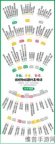 成色好的y31内容呈现多样化：1. 深入探讨Y31的成色与多样化表现