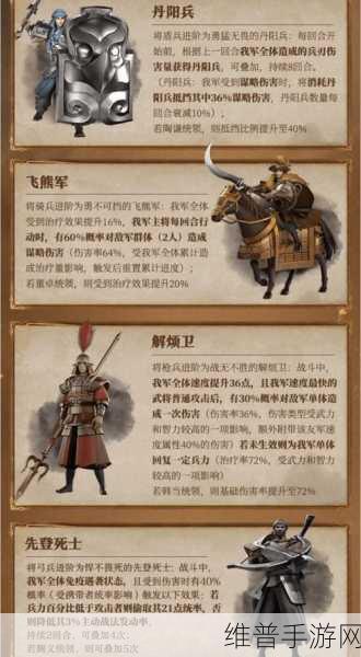 三国志战略版，审配的深度运用指南