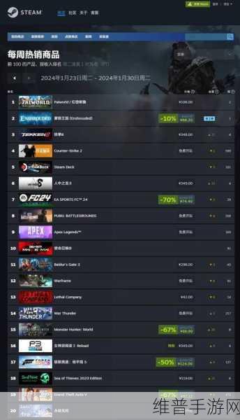Steam手机版购买手游攻略，轻松付款，畅享游戏世界