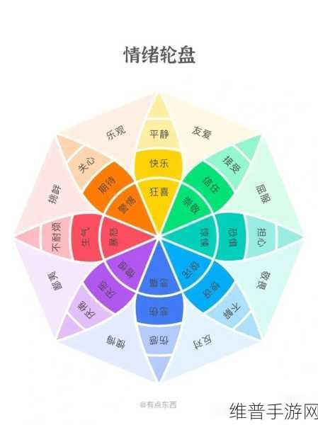 深夜释放自己可以尽情宣泄情绪吗：1. 深夜释放自己：情绪宣泄的最佳时刻