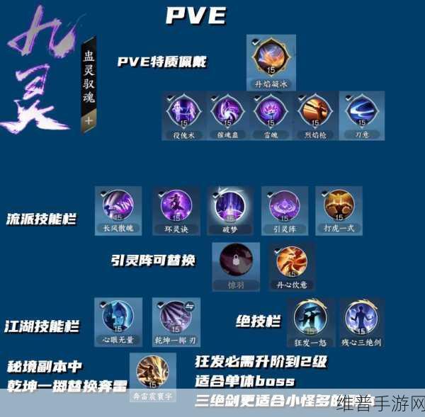 逆水寒手游攻略，零氪玩家首选职业深度解析