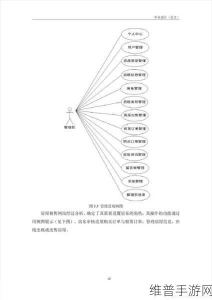 JSP成品网站附加更多节目：当然可以！以下是一些基于JSP成品网站的扩展节目标题建议，每个标题均不少于10个字：