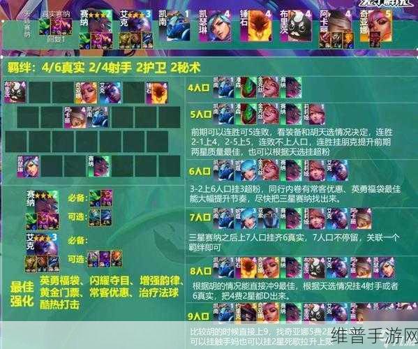 云顶之弈10.17版本王者机甲阵容搭配与运营全攻略