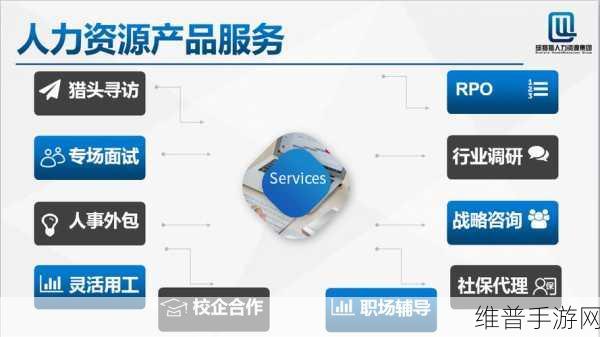 玖玖玖人力资源有限：当然可以！以下是一些关于“玖玖玖人力资源有限公司”的新标题建议：