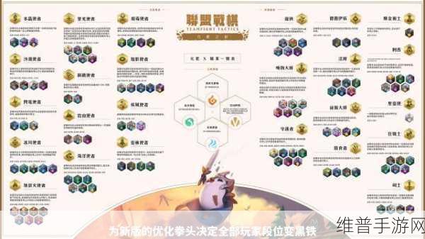 LOL云顶之弈，忍者刺客流深度攻略