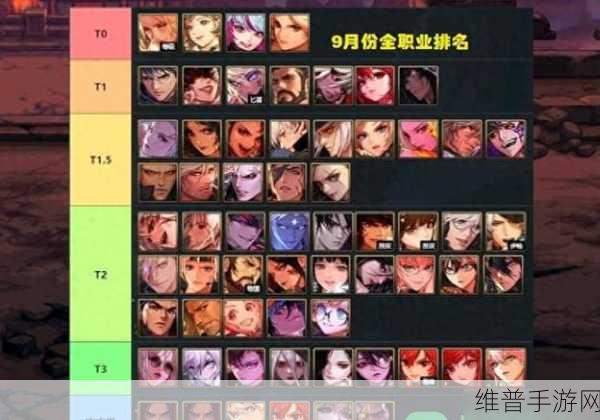 DNF70级之后，哪些职业刷图PK更给力？
