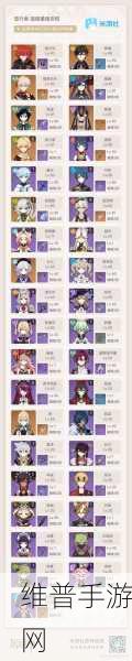 原神纪行宝匣武器选择指南，你选对了吗？