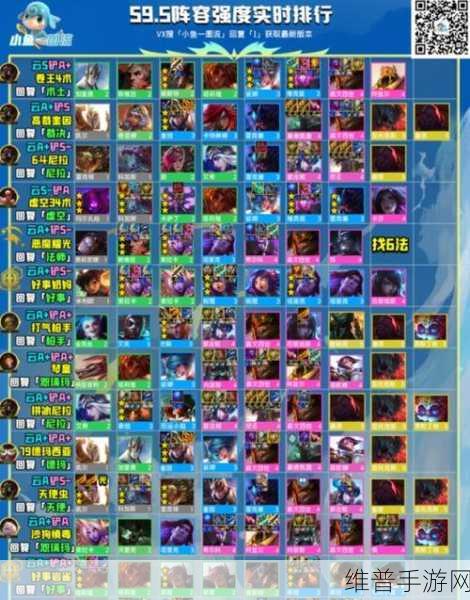 云顶之弈S8.5妮蔻主C阵容搭配全攻略