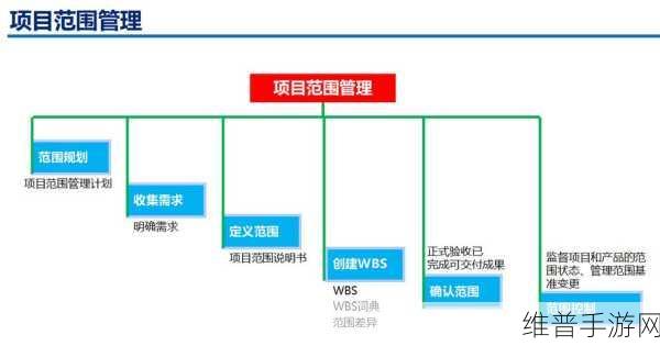 APICLOUD：1. APICLOUD：构建智能化应用的未来之路