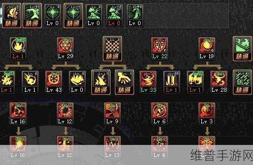 DNF95版本缔造者加点全攻略，打造最强鼠标妹战斗风格