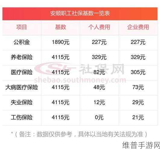 XXXXL19D18价格表2023：根据XXXXL19D18价格表2023，您可以考虑以下