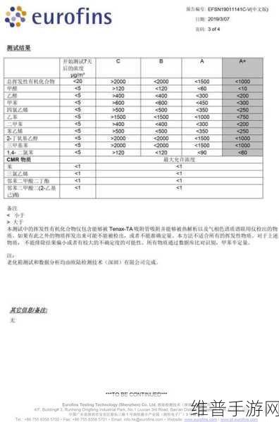 各种胶配方大全视频
