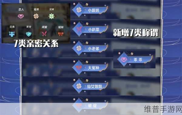 王者荣耀亲密关系建立全攻略，深度解析与实战步骤