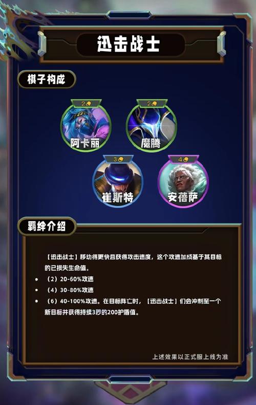 云顶之弈S7赛季深度攻略,魔导师羁绊效果全面解析